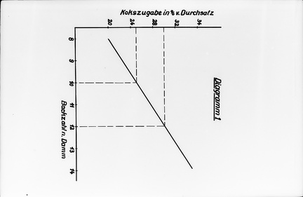 DIA 20200416 0134