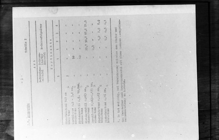DIA 20200522 0518