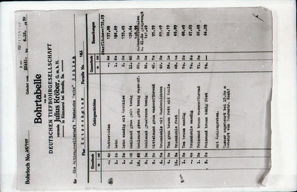 DIA 20200603 0231