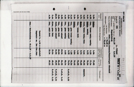 DIA 20200603 0241